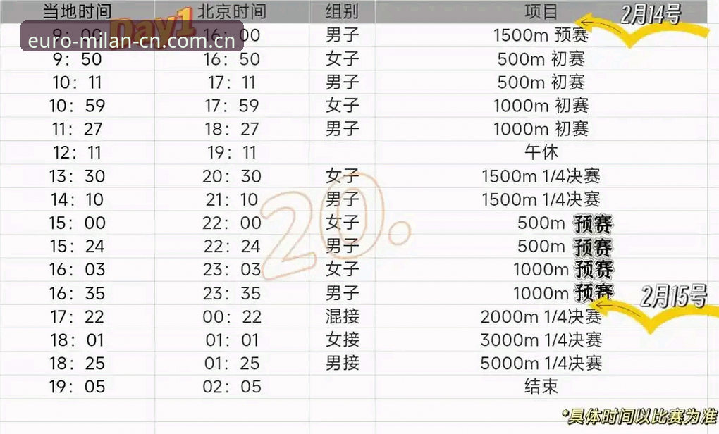揭秘米兰体育赛事数据使用指南：记者跑现场发现的5个实用细节